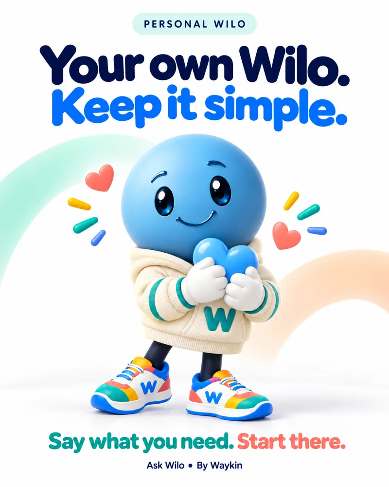 Your own Wilo. Keep it simple. Say what you need. Start there.